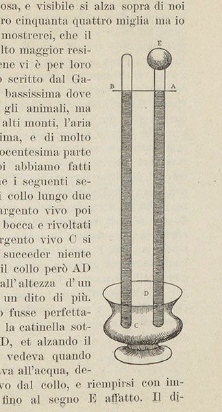 Diagram of 2 Torricellian tubes as described in Torricelli’s letter to Ricci of June 11, 1644, from Opere di Evangelista Torricelli, vol. 3, 1919 (Linda Hall Library)