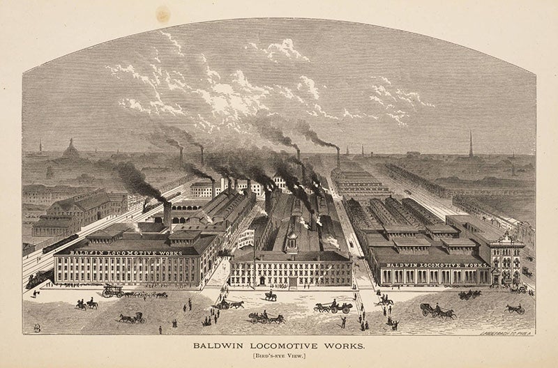 The Baldwin Locomotive Works, Philadelphia, aerial view, frontispiece to Baldwin Locomotive Works, Illustrated Catalogue of Locomotives, ca 1872 (Linda Hall Library)