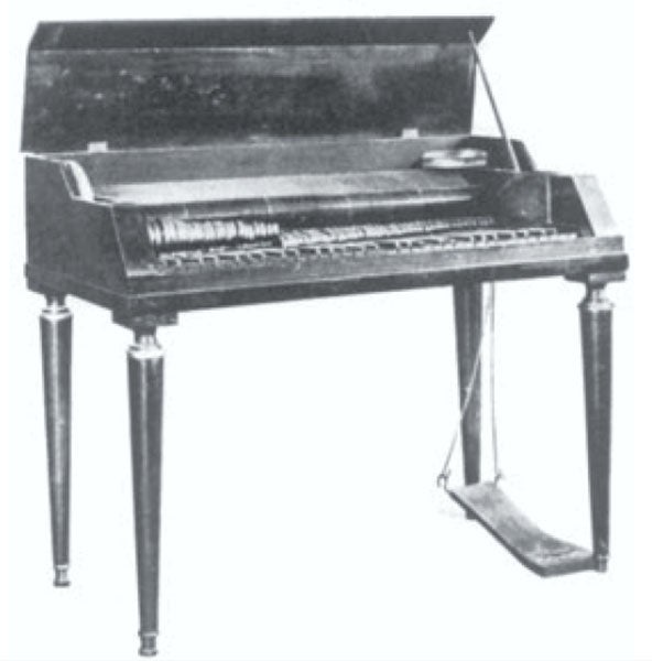 Clavicylinder, a keyboard instrument designed and built by Ernst Chladni, after 1800, source not known (Wikimedia commons)