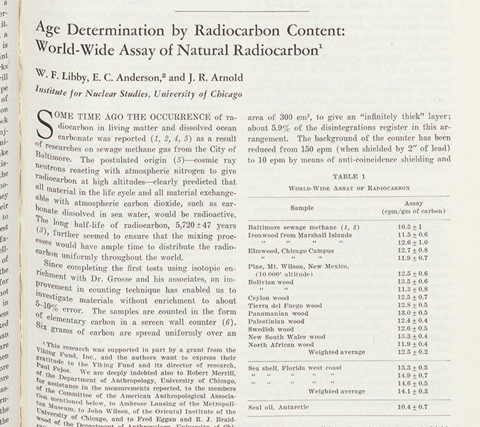 Detail of first page of article by Willard Libby, Ernest Anderson, and J.R. Arnold, “Age determination by radiocarbon content: World-wide assay of natural radiocarbon,” Science, vol. 110, Mar. 4, 1949 (Linda Hall Library)