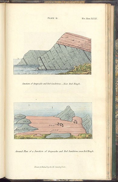 Section (top) and ground-plan (bottom) of a greywacke-sandstone junction near Red Heugh, hand-colored etching, Essay on the Geology of the Lothians, by Robert J. Hay Cunningham, 1838 (Linda Hall Library)