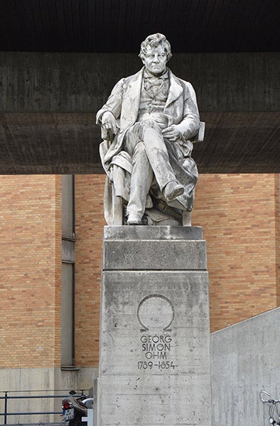 Statue of Georg Ohm, Munich (gordon.shecket.org)