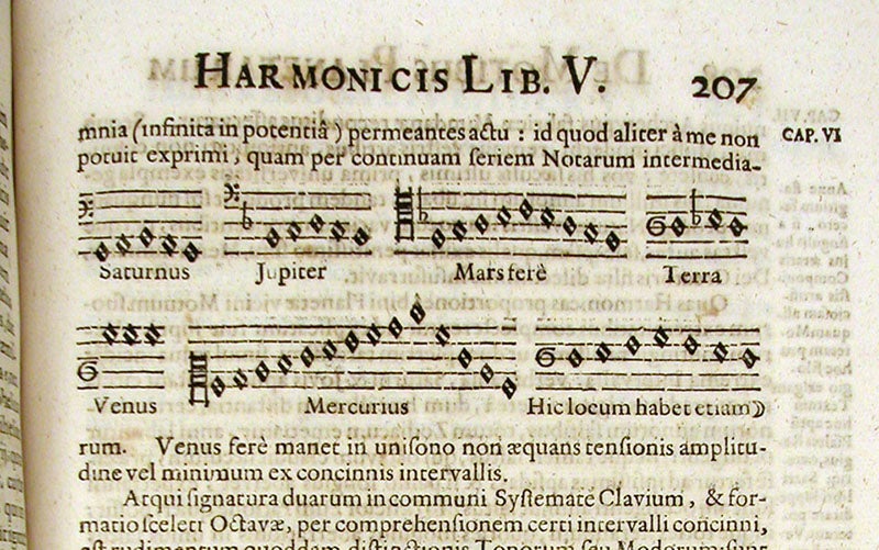 The harmonies of the planets, engraved diagram in Harnonices mundi, by Johannes Kepler, 1619 (Linda Hall Library)