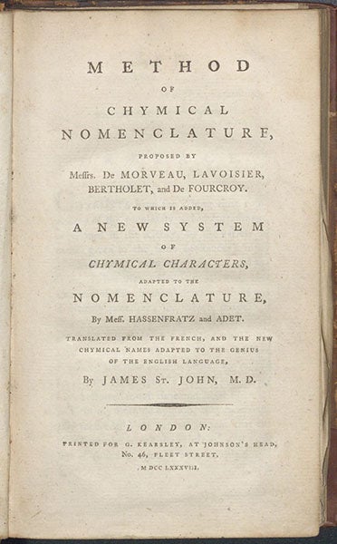 Title page, Method of Chymical Nomenclature, Proposed by Messrs. de Morveau, Lavoisier, Bertholet, and de Fourcroy, by Antoine-François de Fourcroy et al., 1788 (Linda Hall Library)