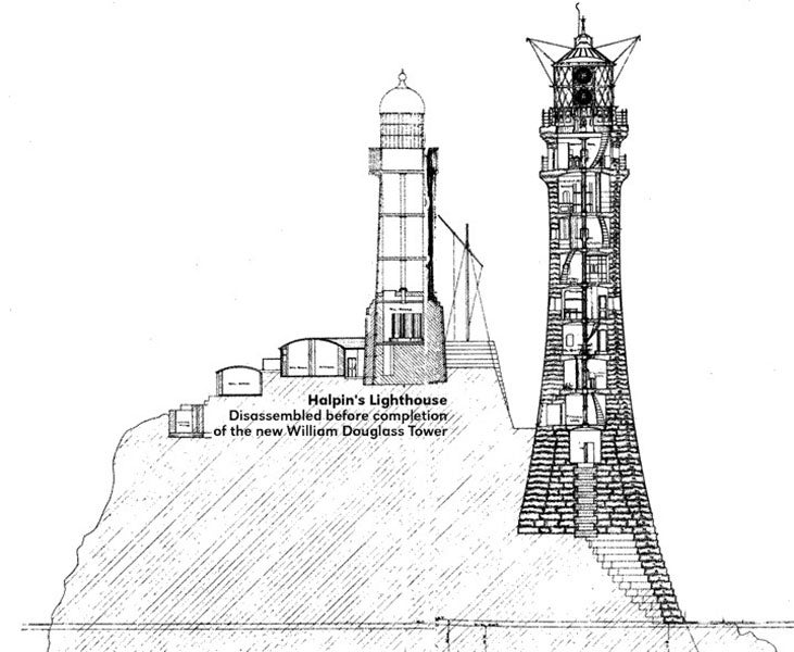 Diagram of William Douglass’s design for the new Fastnet Rock Light, on the right; the old lighthouse on the left, erected in 1854, was removed once the new lighthouse was functional (bredendieck.com)