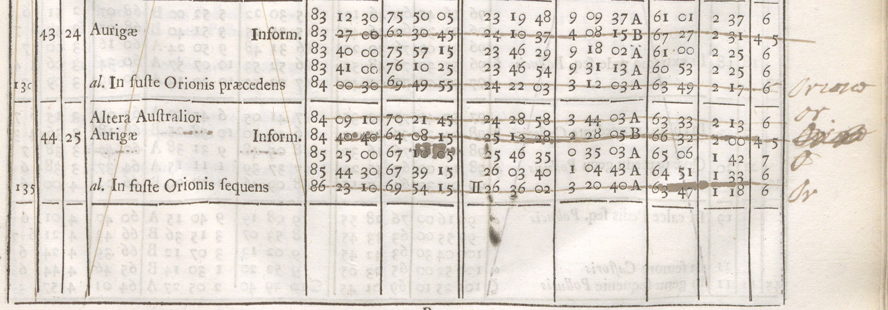 Marginal correction in Flamsteed’s hand, on page 5 of Historia Coelestis, Linda Hall Library.