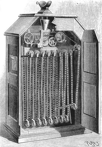 William K.L. Dickson’s Kinetoscope with rear panel removed, showing film loop (Wikimedia commons)