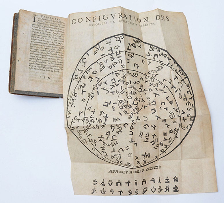 Hebrew celestial map, using letters instead of constellations to denote the stars, enabling one to “read the heavens,” from Jacques Gaffarel, <i>Curiositez inouyes</i>,1629 (Földvári Books, Budapest)