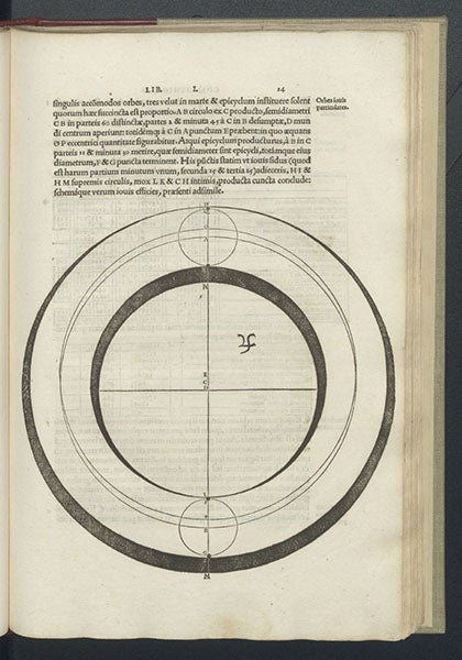 Epicycle-deferent system for the planet Jupiter, with smaller epicycles, woodcut in Cosmotheoria, by Jean Fernel, 1528 (Linda Hall Library)