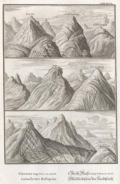 Strata around Lake Lucerne, deposited by the Flood, engraving, Johann Scheuchzer, Physica sacra, vol. 1, 1731 (Linda Hall Library)