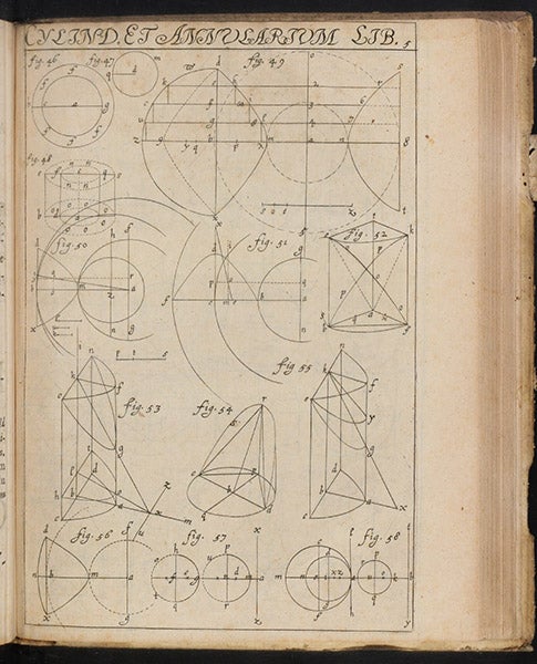 Diagrams of more conic sections, this time without shading,  engraving, André Tacquet, Cylindricorum et annularium liber V, 1659 (Linda Hall Library)