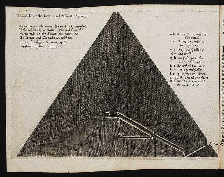 Diagram of section of Great Pyramid, Greaves, <i>Pyramidographia</i>, 1646 (Linda hall Library)
