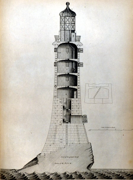 Edystone Lighthouse south elevation. Image source: Smeaton, John. A Narrative of the Building and a Description of the Construction of the Edystone Lighthouse with Stone. London: Printed for the author by H. Hughs, 1791, pl. 9.