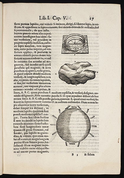 Compass, lodestone, and dip diagram, from Cabeo, <i>Philosophia magnetica</i>, 1629 (Linda Hall Library)