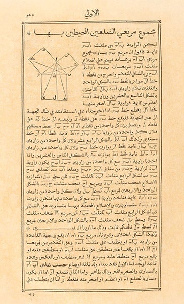 Page of the Arabic Euclid published by the Typographia Medicea in Rome, with a diagram of the Pythagorean theorem, 1594 (Linda Hall Library)