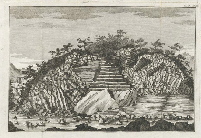 Columnar basalt, Ronca valley, Veneto, engraving in Alberto Fortis, <i>Della valle vulcanico-marina di Ronca nel territorio veronese memoria orittografica</i>, 1778 (Linda Hall Library)