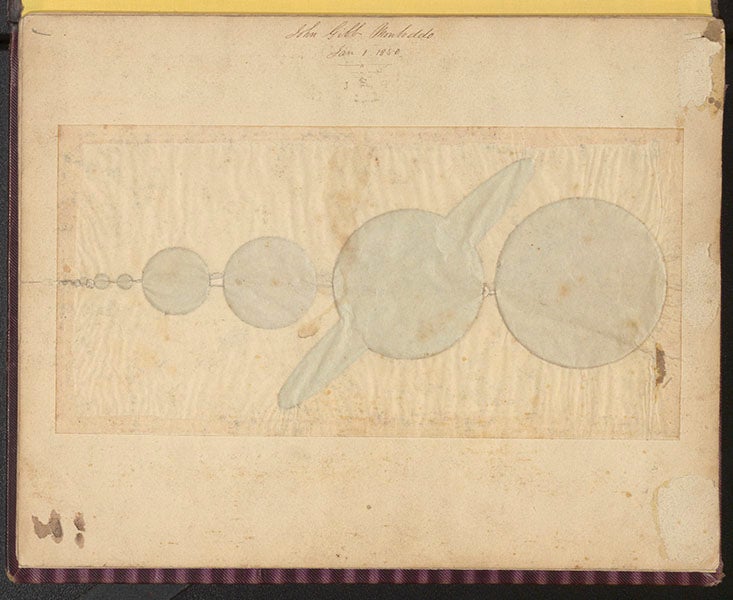 Verso of chart in tenth image, showing cut-outs and tissue overlay, in James Reynolds, Astronomical and Geographical Diagrams, 1850 (Linda Hall Library)