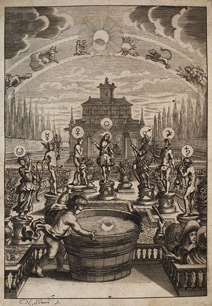 Engraved title page, in Das eröffnete Lust-Haus der Ober- und Nieder-Welt, by Erasmus Francisci, 1676 (Linda Hall Library)
