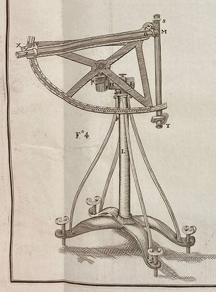 Quadrant with feet levelled by Wing bolts, detail of engraving, Jorge Juan and Antonio de Ulloa, Observaciones astronomicas, 1748 (Linda Hall Library)