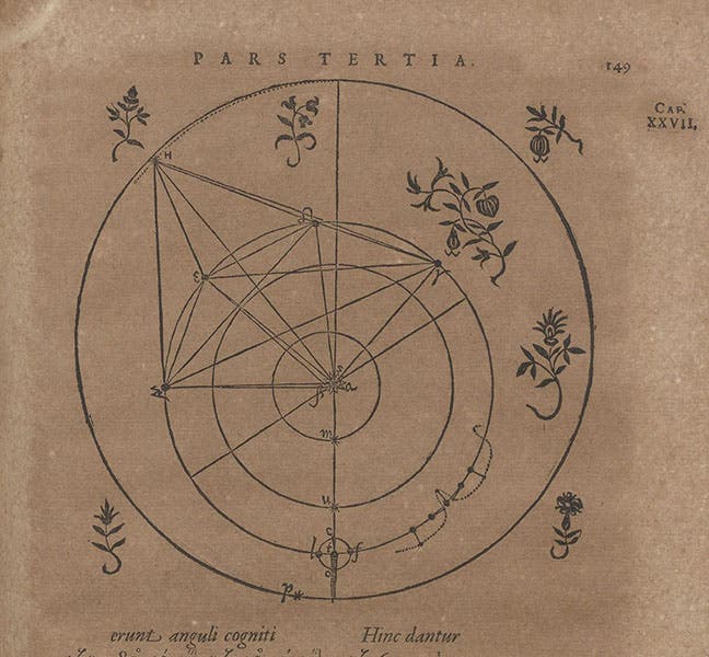 Kepler Physicist Johannes Kepler - The Linda Hall