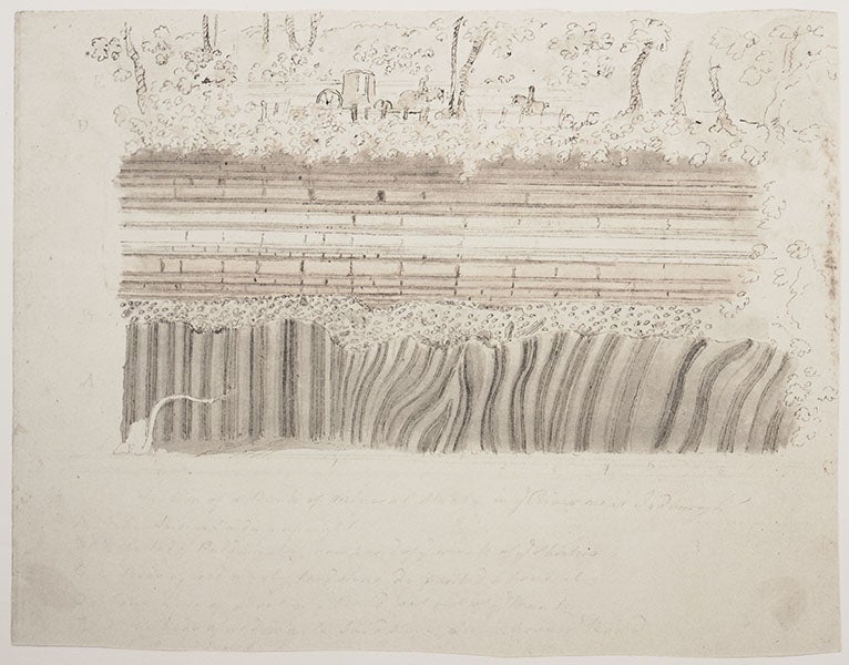 Unconformity at Jedburgh, sketch by John Clerk of Eldin, 1787 (Linda Hall Library)