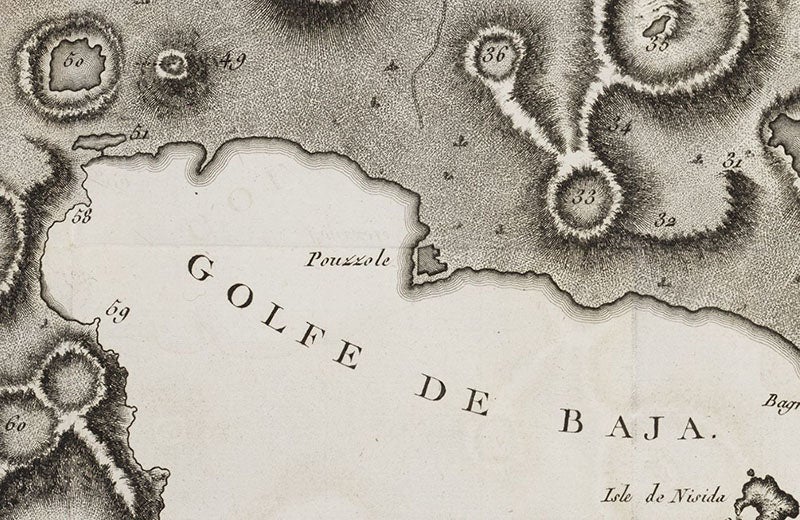 Pozzuoli and the (unlabeled) Temple of Serapis, detail of a map of the Phlegraean Fields, folding engraving in Voyages physiques et lythologiques dans la Campanie, by Scipione Beislak, vol. 2, plate 4, p. 18, 1801 (The Linda Hall)