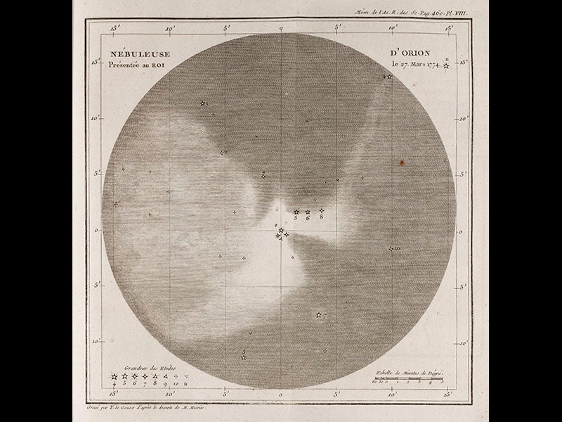 Charles store messier telescope