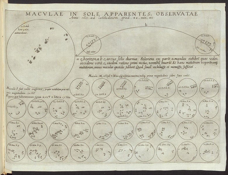 Sunspots observed and drawn in October, 1611, engraving by Alexander Mair, in Christoph Scheiner, Tres epistolae de maculis solaribus, in Galileo Galilei, Istoria e dimostrazioni intorno alle macchie solari, 1613 (Linda Hall Library)