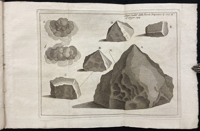 Some of the Sienna stones of 1794, folding engraved plate at end, Sopra una pioggetta di sassi accaduta nella sera de' 16 Giugno del MDCCXCIV in Lucignan d'Asso nel Sanese, by Ambrogio Soldani, 1794 (Linda Hall Library)