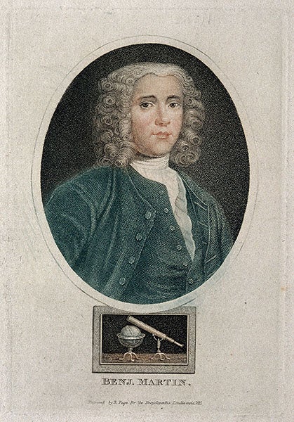 Portrait of Benjamin Martin, stipple engraving by Robert Page, 1815, Wellcome Collection, London (wellcomecollection.org)