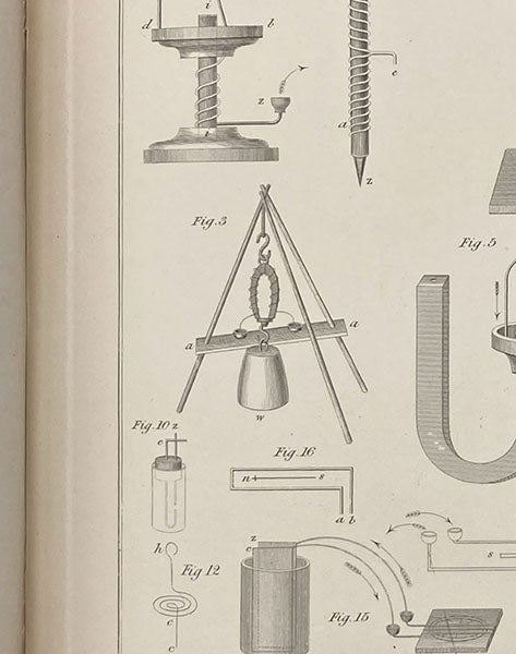 The “tripod” electromagnet, detail of engraving, Scientific Researches, Experimental and Theoretical: in Electricity, Magnetism, Galvanism, Electro-Magnetism, and Electro-Chemistry, by William Sturgeon, plate 6 at end, 1852 (Linda Hall Library)