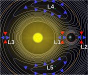 Edouard Roche - Linda Hall Library