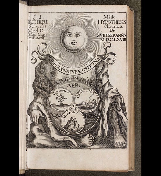 Johann Joachim Becher Linda Hall Library Johann Joachim Becher Linda Hall Library