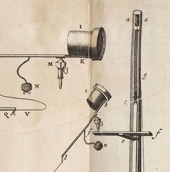 Detail of third image, showing Wing bolts connecting lens to ball joint, 1684 (Linda Hall Library)