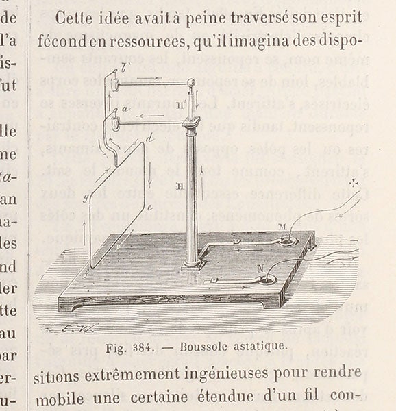 andre marie ampere experiments
