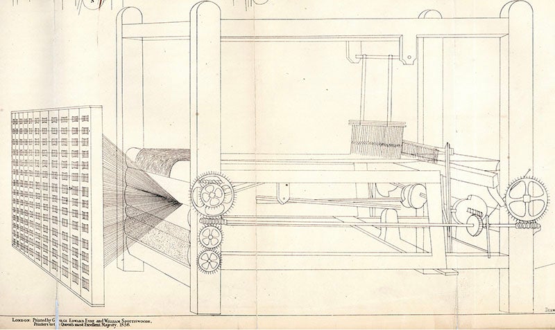 Drawing of Edmund Cartwright’s power loom, from a later printing of his patent application, History of Information website (historyofinformation.com)