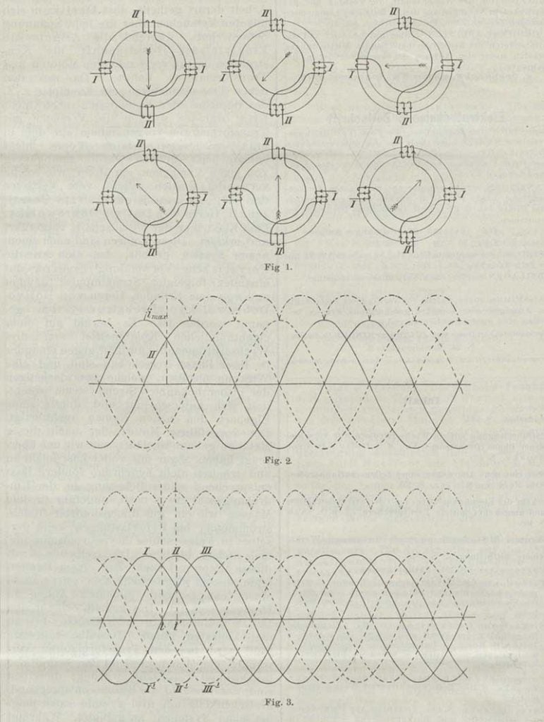 Figures from M. von Dolivo-Dobrowolsky, “Kraftübertragung mittels Wechelströmen von verschiedener Phase (Drehstrom)” [“Power Transmission Using Alternating Currents with Different Phases (Rotating Current)”], Elektrotechnische Zeitzschrift, vol. 12, 1891 (Linda Hall Library)