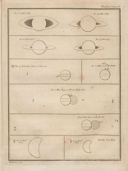 Views of Saturn, Jupiter, Mars, and Venus, made by French astronomers, 1667-1673, engraving in Histoire céleste, by Pierre-Charles Le Monnier, 1741 (Linda Hall Library)