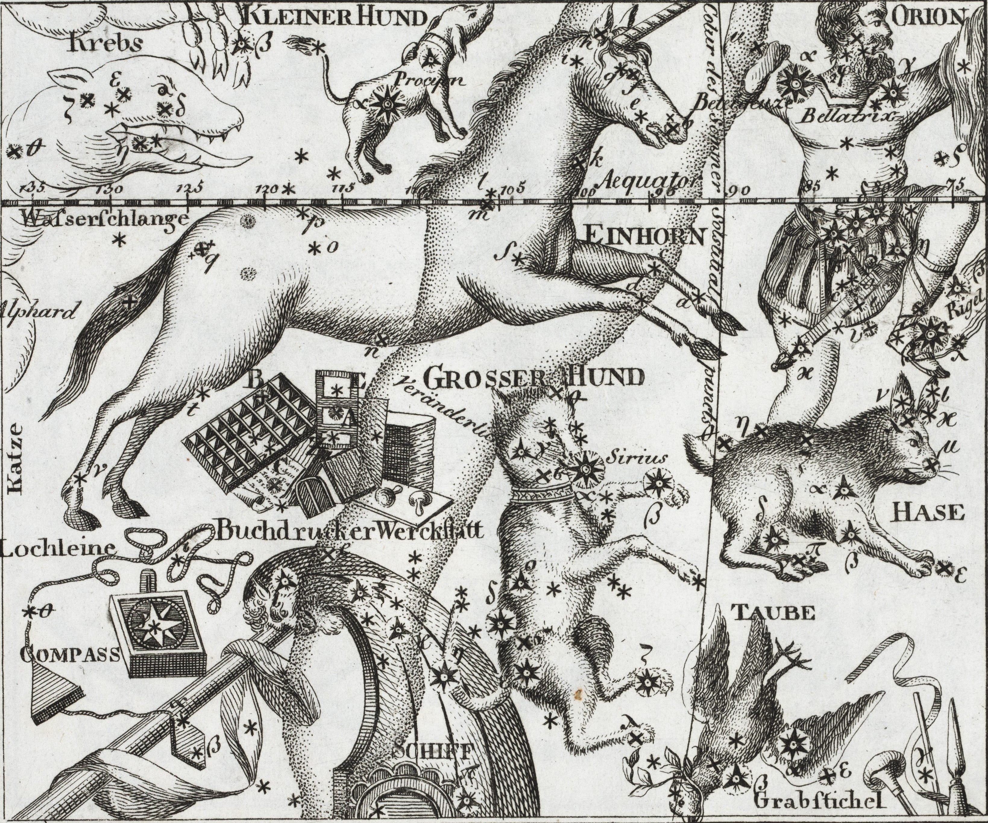 Monoceros, Canis major, and Lepus. Image source: Meissner, August Gottlieb. Astronomischer Hand-Atlas zu Rüdigers Kenntniss des Himmels. Leipzig: Siegfried Lebrecht Crusius., 1805, pl. 32.
