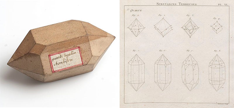 Wooden model of quartz and the page in Hauy’s Traité where that mineral is diagrammed (Teylers Museum (left) and Linda Hall Library (right))