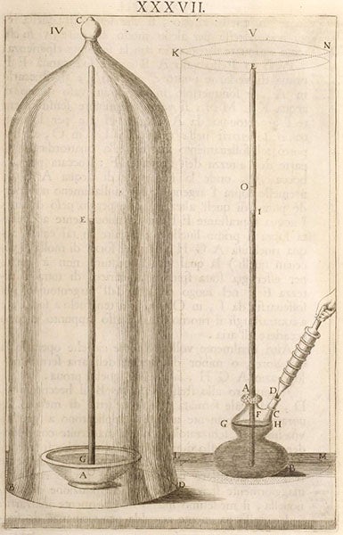 A Torricellian tube under a bell jar (left), and another with an air pump attached, engraving in Saggi di naturali esperienze, [by Lorenzo Magalotti], 1667 (Linda Hall Library)