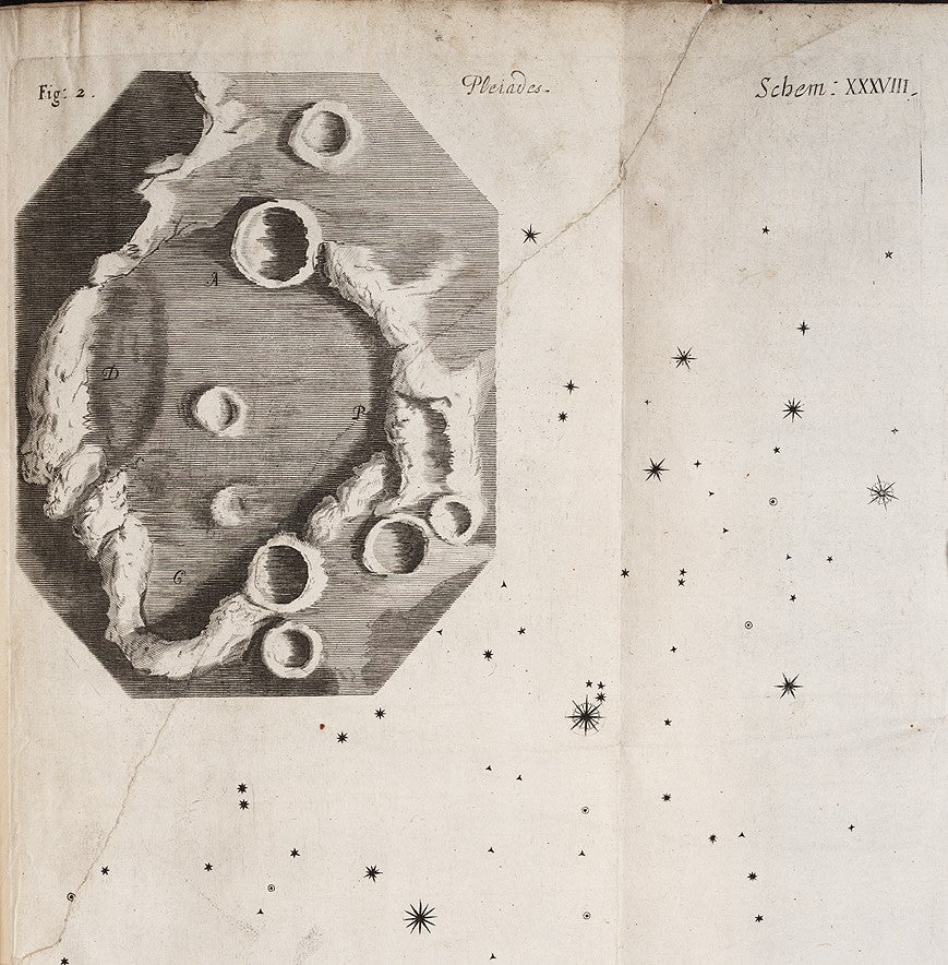 To make this drawing, Hooke used a 30-foot long telescope and observed just before first quarter, when the shadows were strong. His drawing can be favorably compared with those of later observers (see items 13 and 15) and is a considerable improvement over the undefined circles that appear on the maps of Hevelius or Riccioli. 