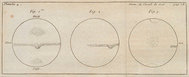 Three drawings of Mars made during the 1704 opposition, engraving, in Giacomo Maraldi, "Observations sur les taches de Mars", Memoires de l'Academie Royale des Sciences, 1706 (Linda Hall Library)