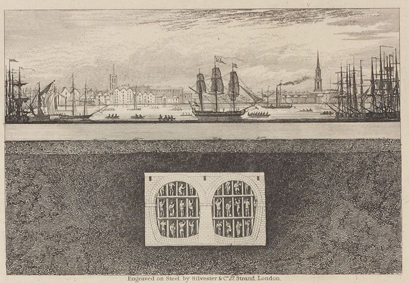 Longitudinal section of the River Thames, showing the tunnel under construction, engraving in An Explanation of the Works of the Tunnel under the Thames from Rotherhithe to Wapping, by the Thames Tunnel Company, 1836 (Linda Hall Library)