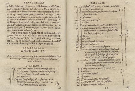 10. Bayer, Johann. Explicatio Uranometrias - Linda Hall Library