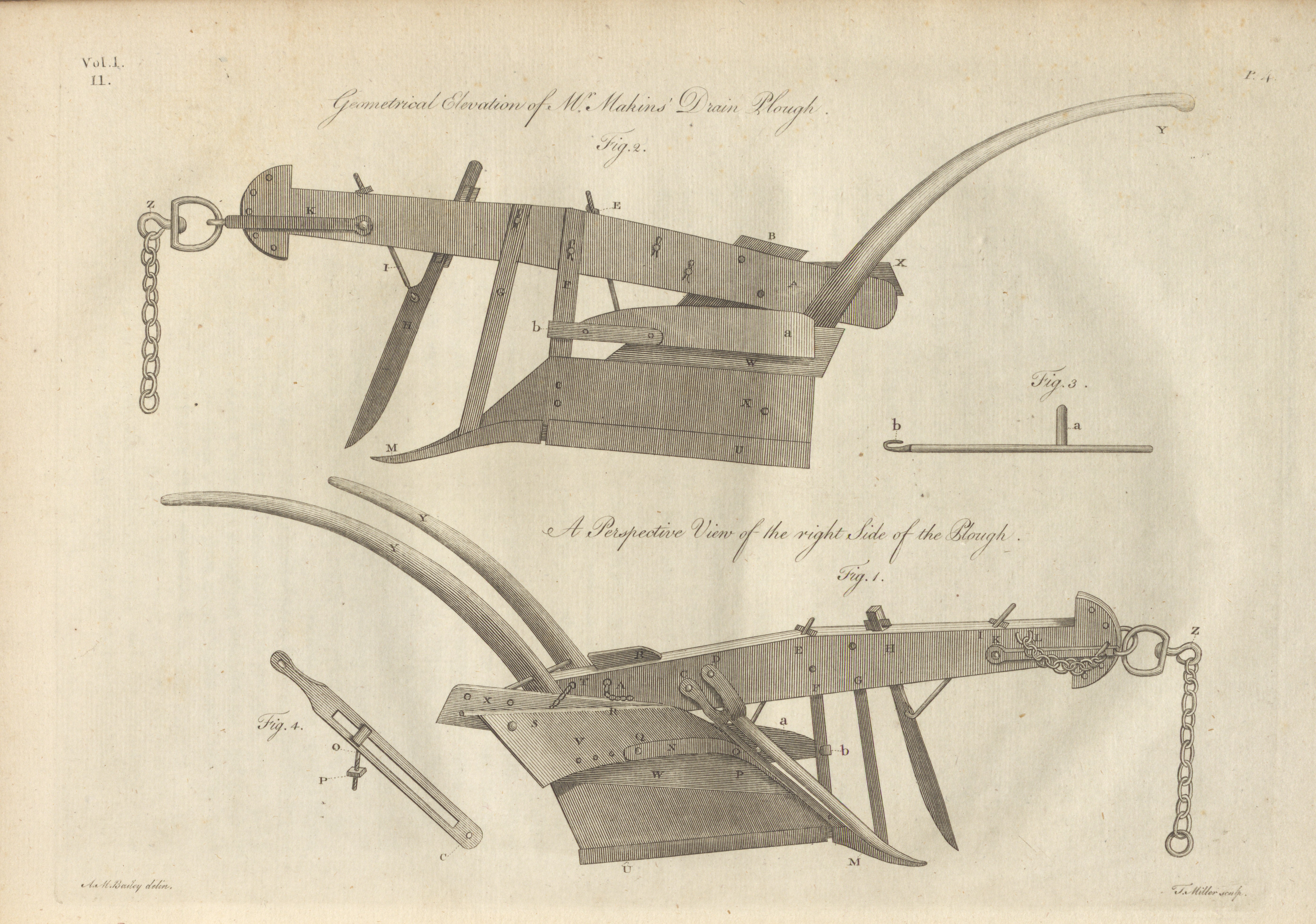 William Bailey showcases the best agricultural equipment, like this engraving of a drain plow, in One hundred and six copper plates of mechanical machines, and implements of husbandry, 1782.