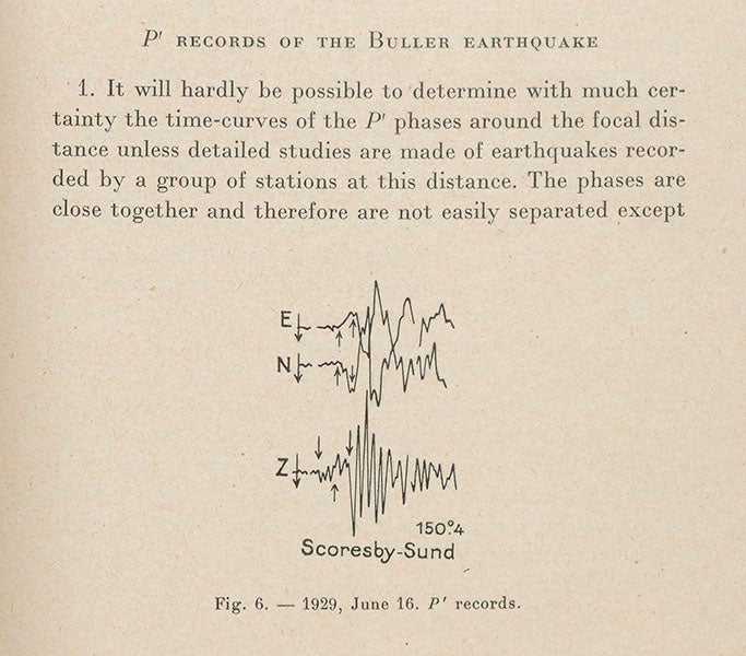 Seismograph readings of the Buller earthquake in New Zealand, 1929, with anomalous P-wave reflections indicated by arrows, from Lehman’s article, Publications du Bureau Central Séismologique, 1936 (Linda Hall Library)