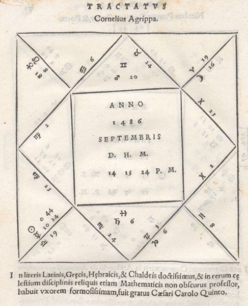 Geniture for Cornelius Agrippa, Sep 14, 1486, in Tractatus astrologicus, by Luca Gaurico, 1552 (Linda Hall Library)