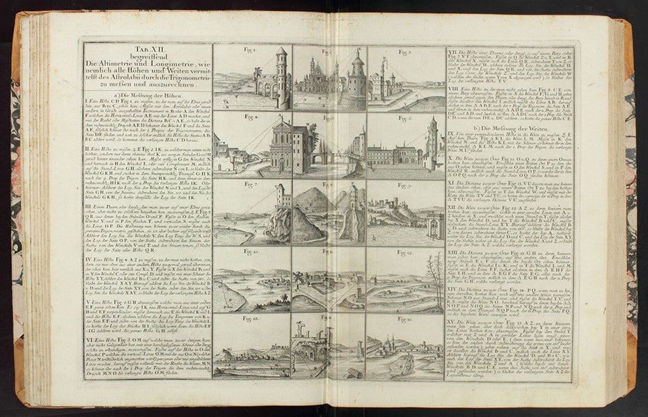 Fifteen different ways of measuring the height of a building by triangulation, engraving in Mathematischer Atlas, by Tobias Mayer, plate 12, 1745 (Linda Hall Library)