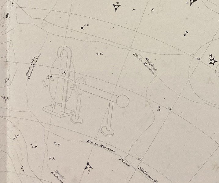 Detail of Machina Electrica (Electrical Machine), a non-traditional and now rejected southern constellation, Atlas des gestirnten Himmels, by Joseph Johann Littrow, plate XXIV, 1839 (Linda Hall Library)